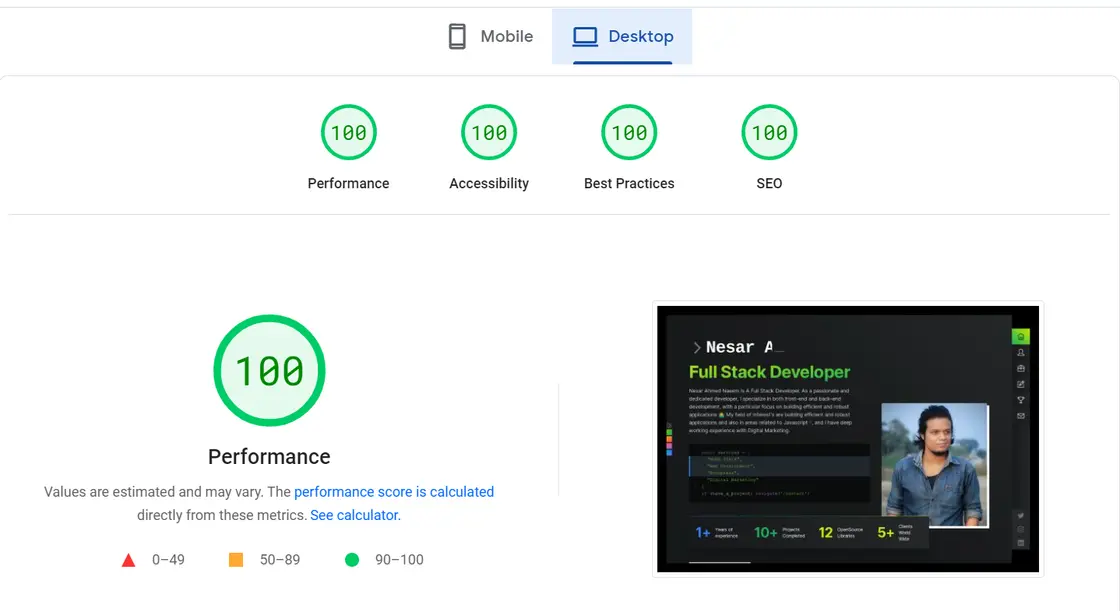 Google PageSpeed Insights report for nesaran.com on desktop, October 2024