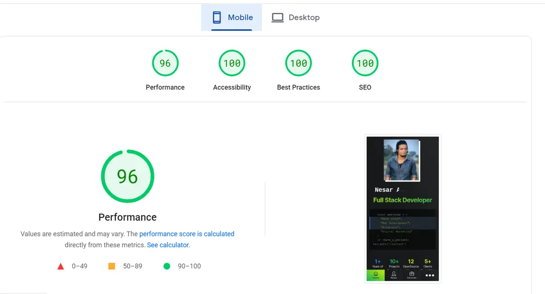 Google PageSpeed Insights report for nesaran.com on mobile, October 2024